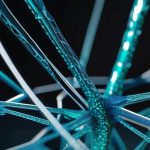 How supply chain risk is assessed map.